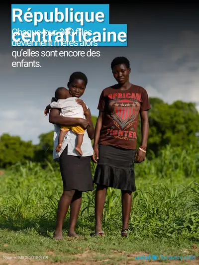 Adolescent motherhood tile for Central African Republic, Photo · French