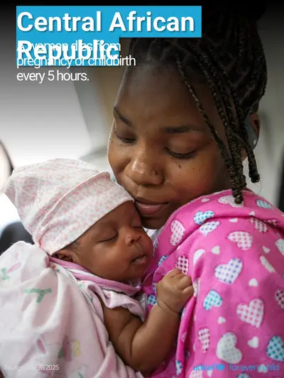 Maternal mortality tile for Central African Republic, Photo · English