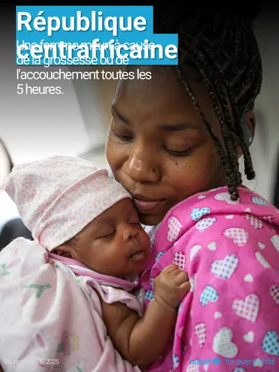 Maternal mortality tile for Central African Republic, Photo · French