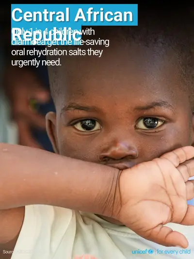 Oral rehydration salts tile for Central African Republic, Photo · English