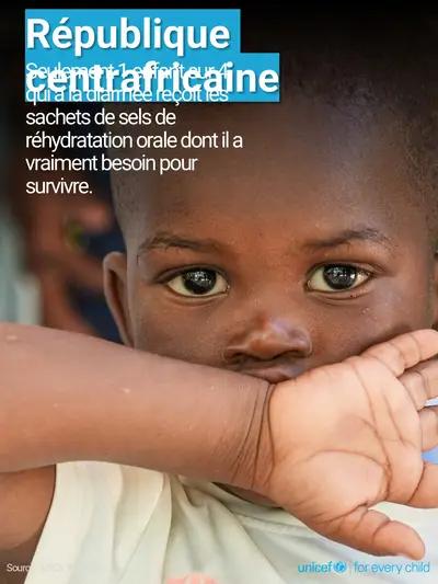 Oral rehydration salts tile for Central African Republic, Photo · French