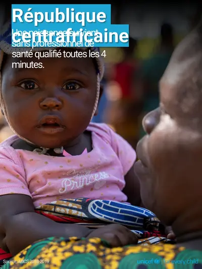 Skilled birth attendance tile for Central African Republic, Photo · French