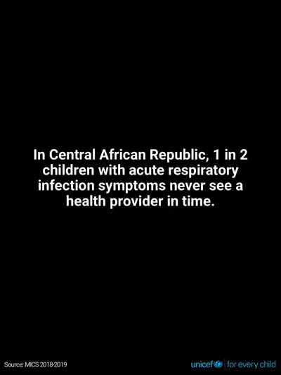 Childhood pneumonia tile for Central African Republic, Text only · English