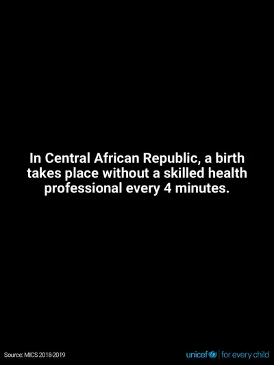 Skilled birth attendance tile for Central African Republic, Text only · English