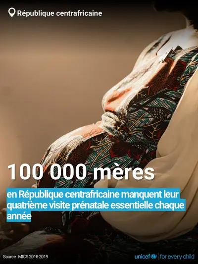 Antenatal care tile for Central African Republic, Bold number · French