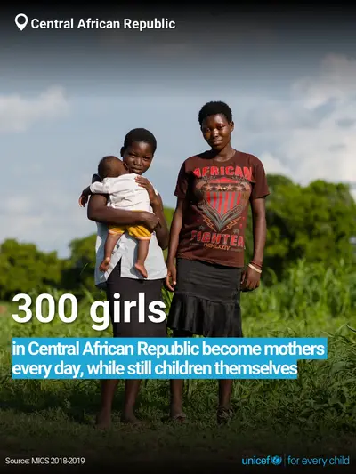 Adolescent motherhood tile for Central African Republic, Bold number · English