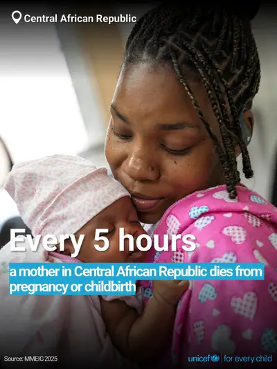 Maternal mortality tile for Central African Republic, Bold number · English