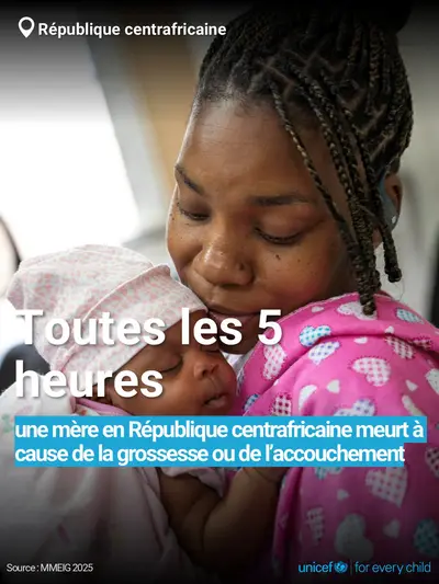 Maternal mortality tile for Central African Republic, Bold number · French