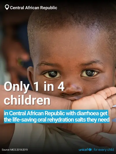 Oral rehydration salts tile for Central African Republic, Bold number · English