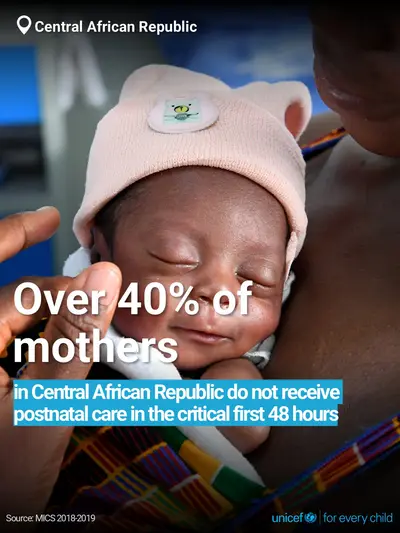 Postnatal care tile for Central African Republic, Bold number · English