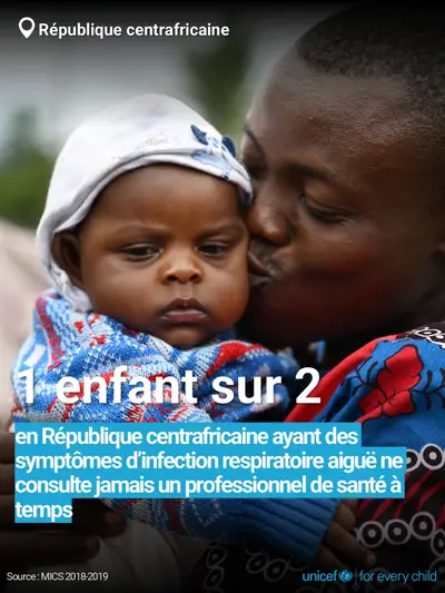 Childhood pneumonia tile for Central African Republic, Bold number · French