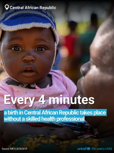 Skilled birth attendance tile for Central African Republic, Bold number · English