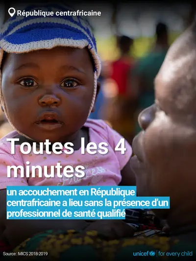 Skilled birth attendance tile for Central African Republic, Bold number · French