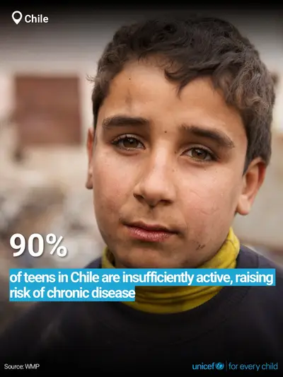 Adolescent physical activity tile for Chile, Bold number · English