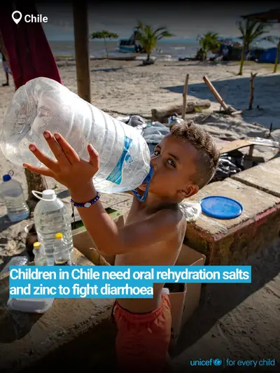 Oral rehydration salts tile for Chile, Bold number · English