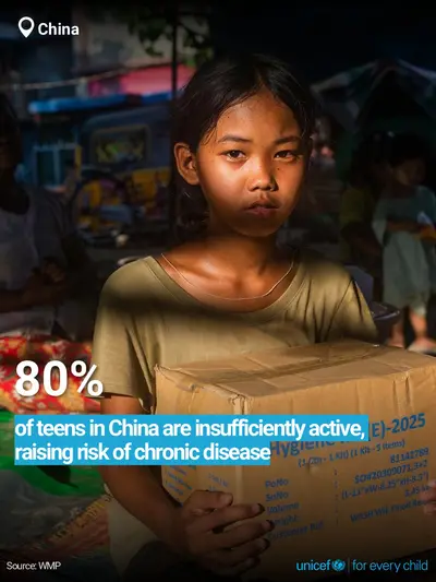 Adolescent physical activity tile for China, Bold number · English
