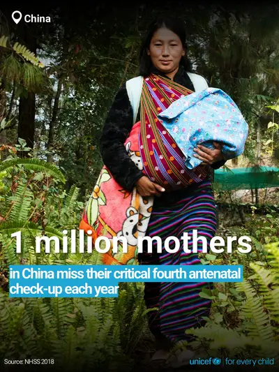 Antenatal care tile for China, Bold number · English