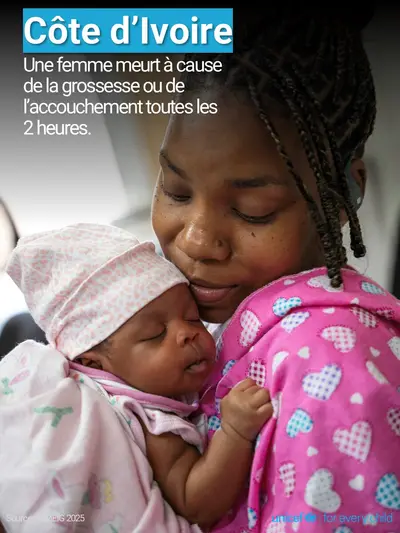 Maternal mortality tile for Côte d'Ivoire, Photo · French