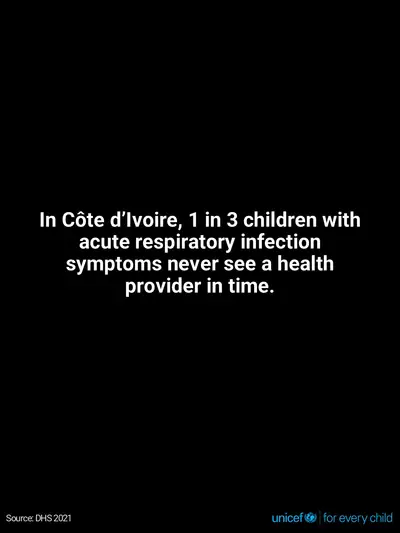 Childhood pneumonia tile for Côte d'Ivoire, Text only · English