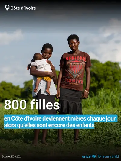 Adolescent motherhood tile for Côte d'Ivoire, Bold number · French