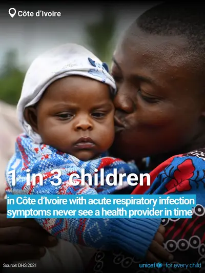 Childhood pneumonia tile for Côte d'Ivoire, Bold number · English