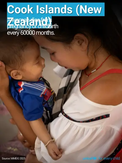 Maternal mortality tile for Cook Islands, Photo · English