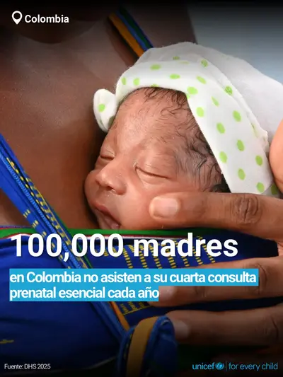 Antenatal care tile for Colombia, Bold number · Spanish
