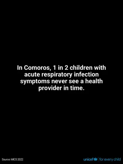 Childhood pneumonia tile for Comoros, Text only · English