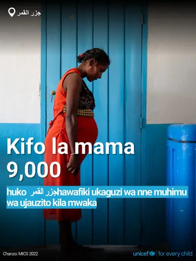 Antenatal care tile for Comoros, Bold number · Comorian