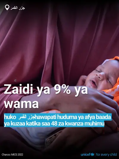 Postnatal care tile for Comoros, Bold number · Comorian