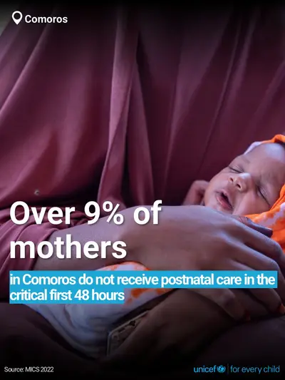 Postnatal care tile for Comoros, Bold number · English