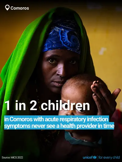 Childhood pneumonia tile for Comoros, Bold number · English