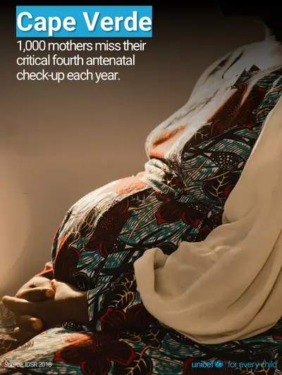 Antenatal care tile for Cabo Verde, Photo · English