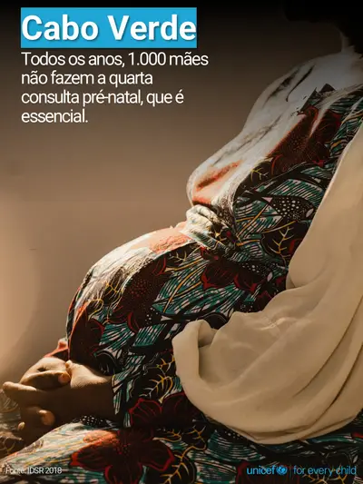 Antenatal care tile for Cabo Verde, Photo · Portuguese