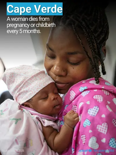Maternal mortality tile for Cabo Verde, Photo · English