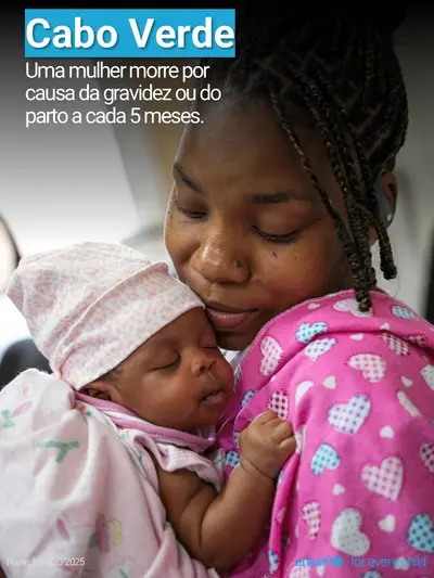 Maternal mortality tile for Cabo Verde, Photo · Portuguese