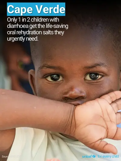 Oral rehydration salts tile for Cabo Verde, Photo · English