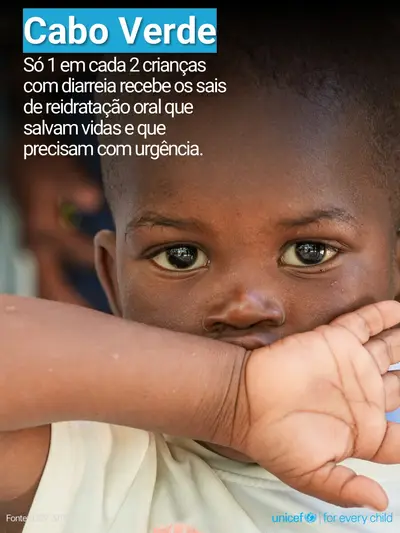 Oral rehydration salts tile for Cabo Verde, Photo · Portuguese