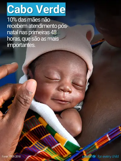 Postnatal care tile for Cabo Verde, Photo · Portuguese