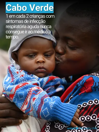 Childhood pneumonia tile for Cabo Verde, Photo · Portuguese