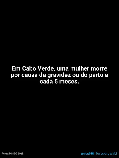 Maternal mortality tile for Cabo Verde, Text only · Portuguese