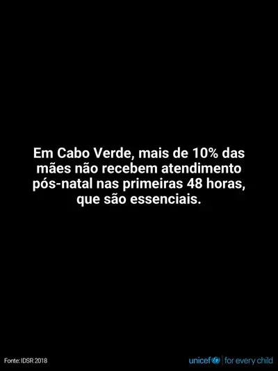 Postnatal care tile for Cabo Verde, Text only · Portuguese