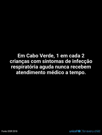 Childhood pneumonia tile for Cabo Verde, Text only · Portuguese