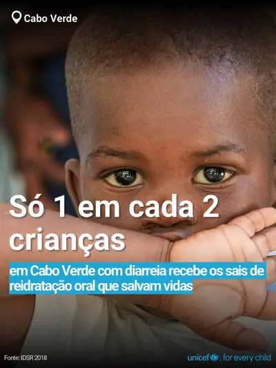 Oral rehydration salts tile for Cabo Verde, Bold number · Portuguese