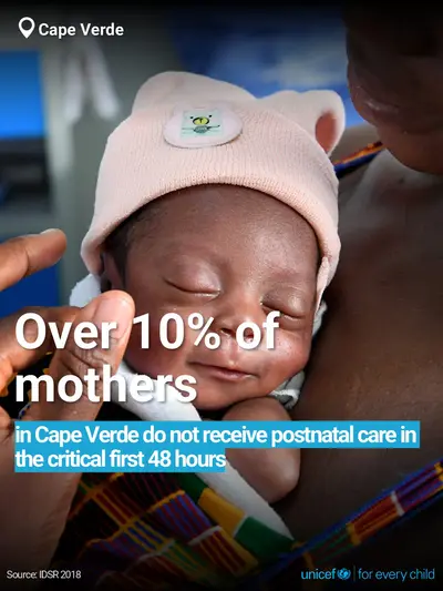 Postnatal care tile for Cabo Verde, Bold number · English