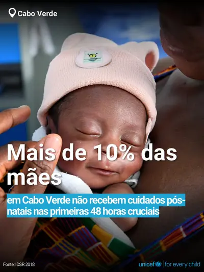 Postnatal care tile for Cabo Verde, Bold number · Portuguese