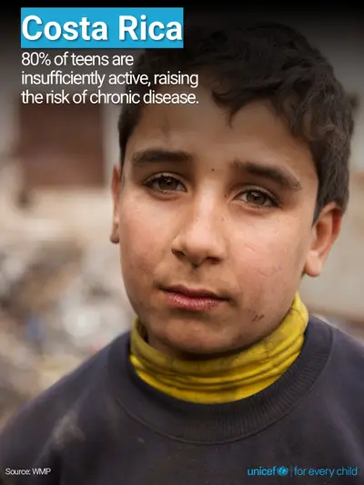 Adolescent physical activity tile for Costa Rica, Photo · English