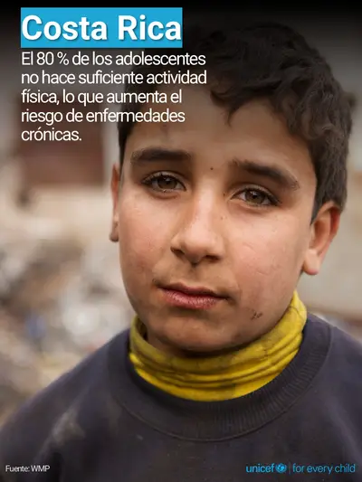 Adolescent physical activity tile for Costa Rica, Photo · Spanish