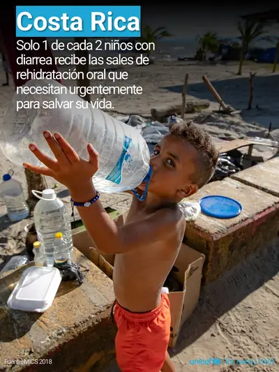 Oral rehydration salts tile for Costa Rica, Photo · Spanish