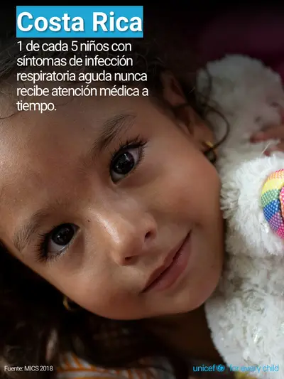 Childhood pneumonia tile for Costa Rica, Photo · Spanish